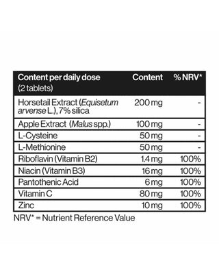 Tablete nutritive pentru păr Hair nutrient tablets food suplement Scandinavian Biolabs_2 - 2