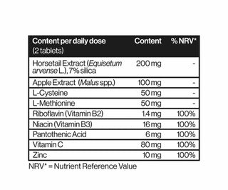 Tablete nutritive pentru păr Hair nutrient tablets food suplement Scandinavian Biolabs_2
