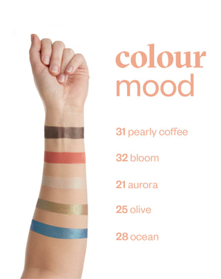 Fard de pleoape Colour mood satinat de culoarea oceanului cu particule strălucitoare 28 Ocean Paese