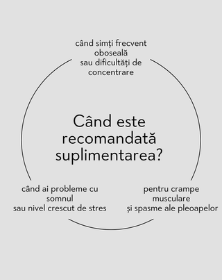 Magneziu + B6 Forte citrat de magneziu pentru crampe la picioare, gambe, oboseală și stres Nutridome 60 capsule - 3