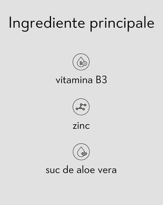 Ser facial pentru acnee Nutridome, Vitamina B3 10% si Zinc 1% - 5
