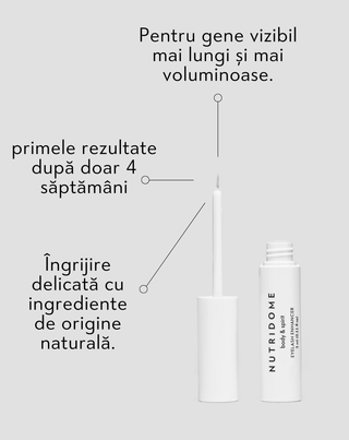 Ser pentru gene cu actiune de ingrosare, alungire si intarire Nutridome - 4