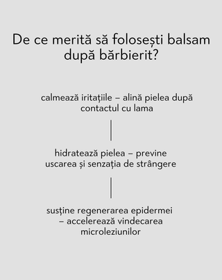 Balsam dupa ras cu pantenol si efect imediat de calmare a iritatiilor Monolit - 5