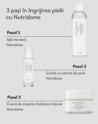 Crema hidratanta pentru riduri si cearcane sub ochi cu extract de perle, Nutridome