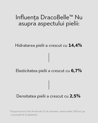 Elixir anti-aging cu colagen de pește și complex DracoBelle™ Nu Orphica Clinic Ageless - 5