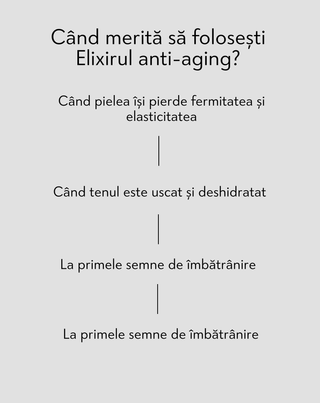 Elixir anti-aging cu colagen de pește și complex DracoBelle™ Nu Orphica Clinic Ageless