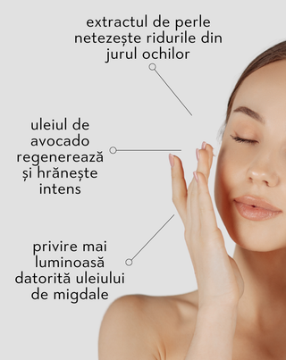 Crema hidratanta pentru riduri si cearcane sub ochi cu extract de perle, Nutridome