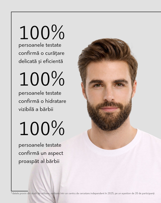 Șampon pentru barbă cu pantenol și niacinamidă pentru curățarea și condiționarea bărbii Monolit - 6