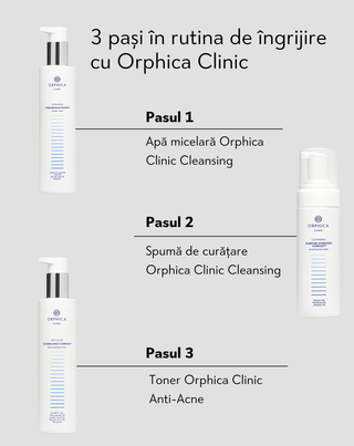 Toner de față cu niacinamidă și acid azelaic Anti-Acne Orphica Clinic 200 ml