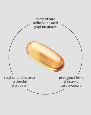 Omega-3 Nutridome pentru imunitate si buna functionare a creierului, inimii si vederii 60 capsule - 2