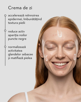 Cremă de zi anti-acnee cu acid salicilic și azelaic Anti-Acne Orphica Clinic 50 ml
