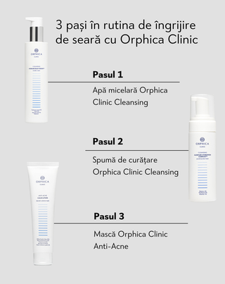 Mască purificatoare și regeneratoare cu argilă albă Anti-Acne Orphica Clinic 100 ml