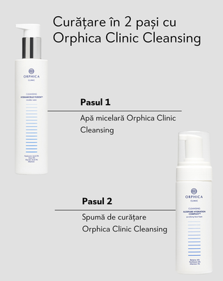 Apă micelară pentru demachiere și curățare cu uree, acid hialuronic și glicolic Cleansing Orphica Clinic 200 ml