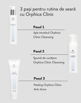 Peeling de față cu niacinamidă, pantenol, BHA și microgranule Anti-Acne Orphica Clinic 100 ml