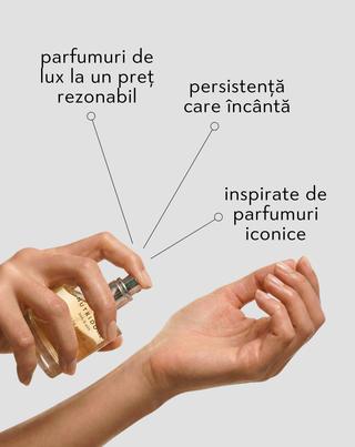 Apa de parfum Velvet Rose Nutridome 50 ml - 3