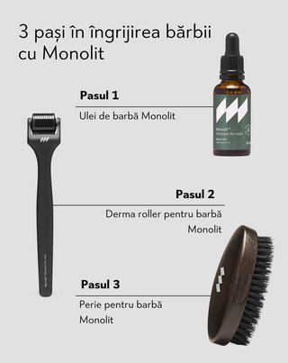 Monolit stimularea barbii derma roller - 3