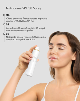 Nutridome brumă facială ușoară SPF 50 UVB, spray de protecție UVA - 2